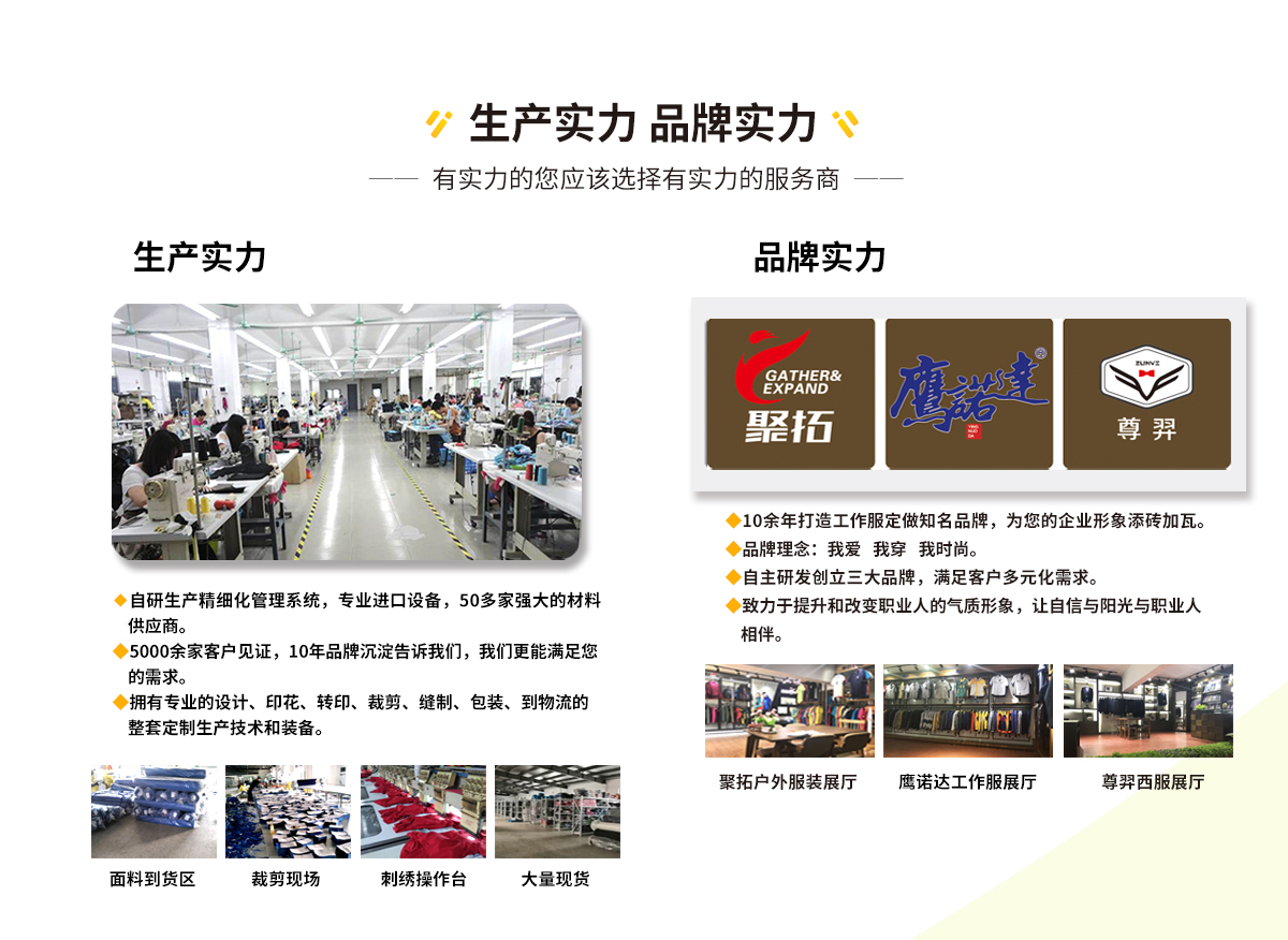 鹰诺达高端工作服厂家实力,品牌工作服厂家实力展示