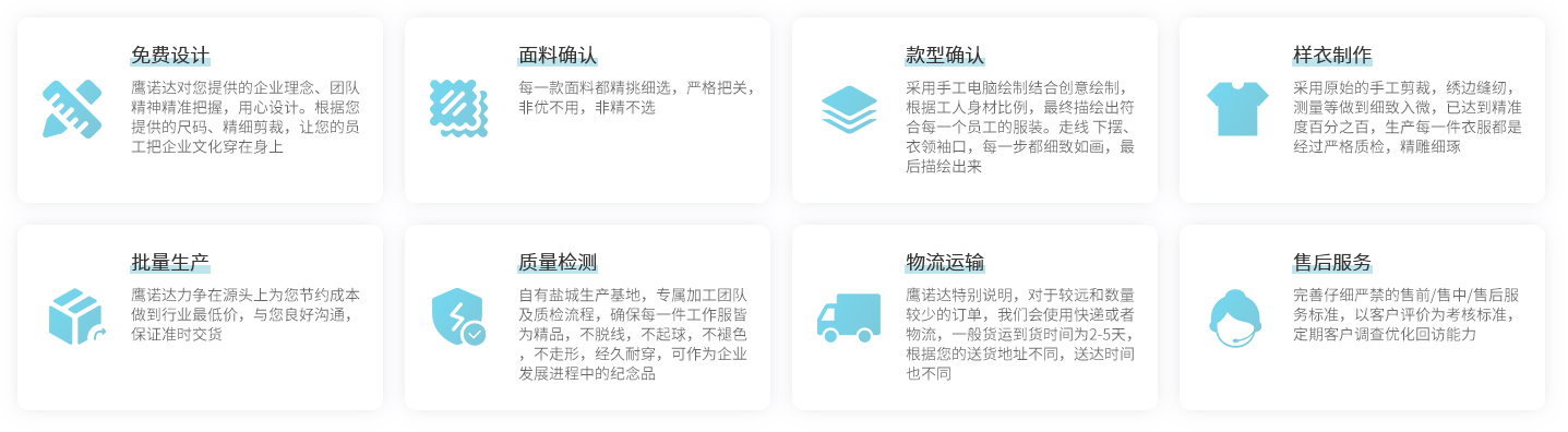 冬防寒服定做流程