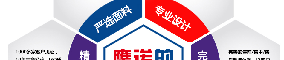 严选优质建筑工工作服面料